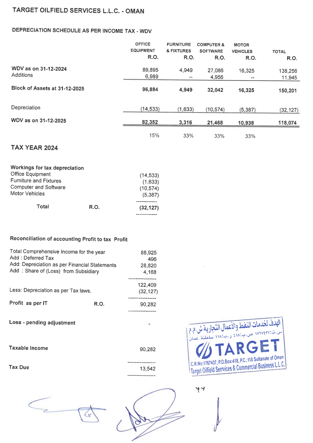 Target Energy Solutions